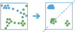 Trace Proximity Events workflow diagram Trace Proximity Events workflow diagram